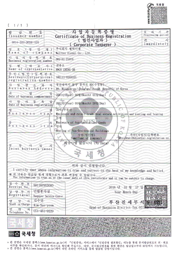 CERTIFICTES OF BUSINESS REGISTRATION